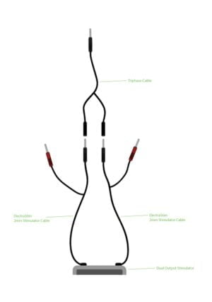 ElectraStim Triphase Combiner Cable - Afbeelding 3